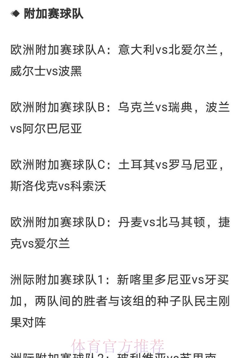 解读2026世界杯竞猜赔率及变化趋势 解读2026世界杯竞猜赔率及变化趋势