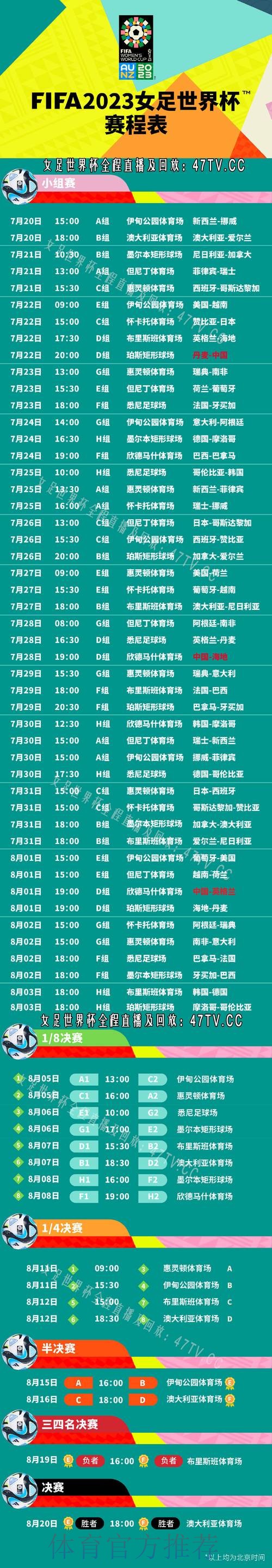 2023年世界杯直播推荐指南 2023年世界杯直播推荐指南