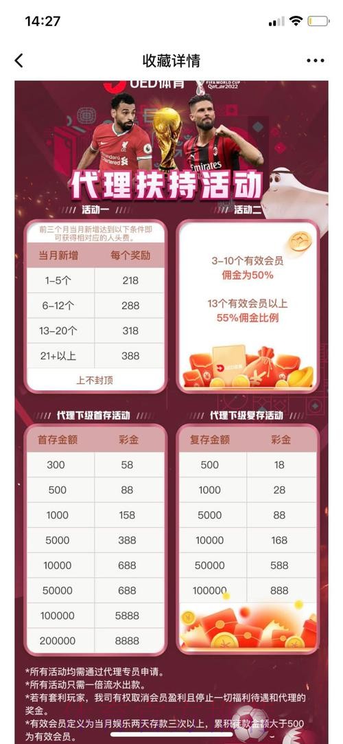 世界杯竞猜平台指南:如何挑选最安全的投注网站 世界杯竞猜平台指南:如何挑选最安全的投注网站