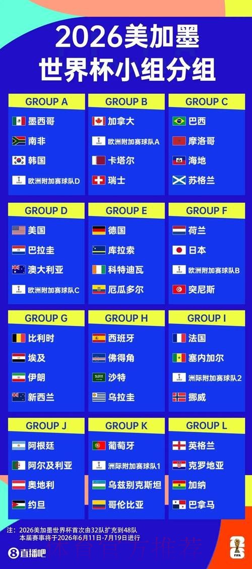 如何安全访问世界杯外围入口最新网址指南 如何安全访问世界杯外围入口最新网址指南