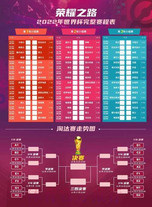 如何安全访问世界杯外围入口最新网址指南 如何安全访问世界杯外围入口最新网址指南