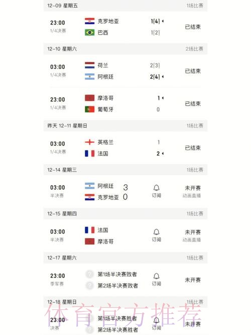 最新世界杯比分网页版入口 最新世界杯比分网页版入口